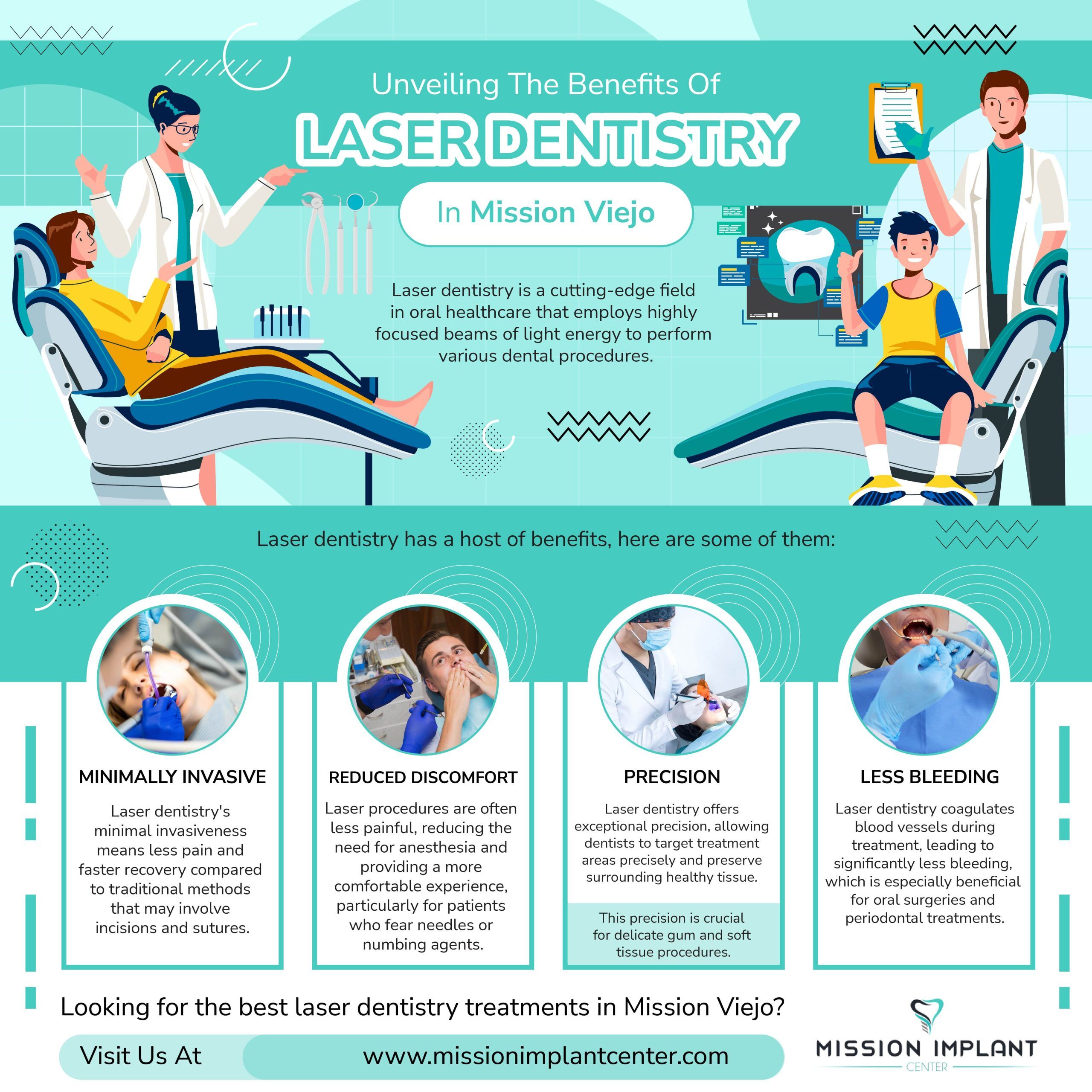 Laser Dentistry In Mission Viejo